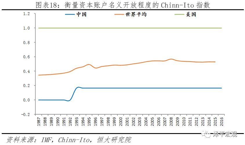 我国较少数民族GDP曲线图_阅读下图.导致这一时期我国少数民族地区GDP总量不断增长的主要因素有 ①民族区域自治制度的实(3)