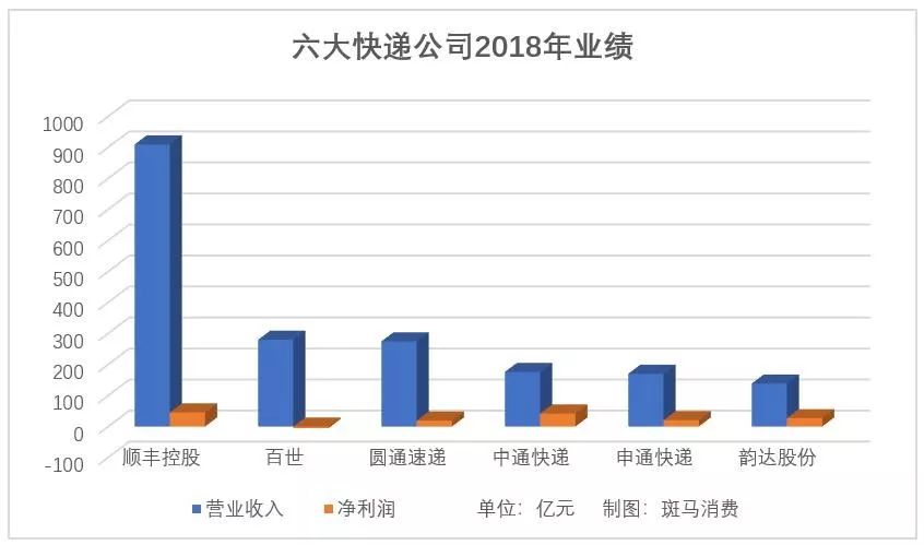 大地娱乐场注册网址·中国移动举行2019全球合作伙伴大会政企论坛