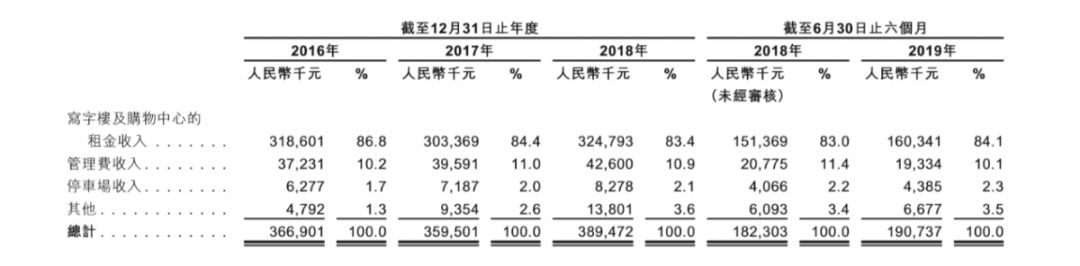 易胜博官网开户 - 谢一平到都昌调研“不忘初心、牢记使命”主题教育工作