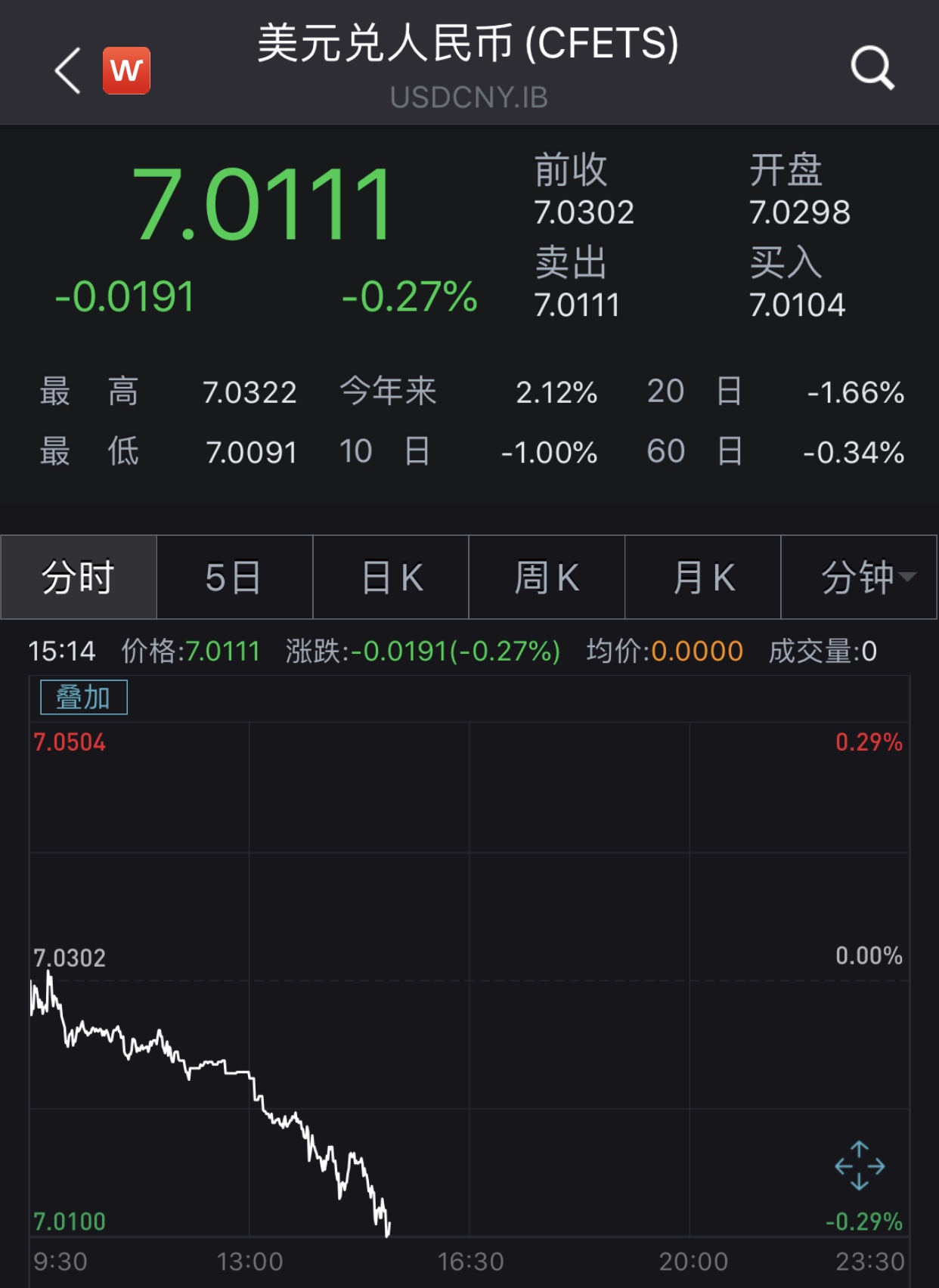 环球在线注册,河南:中小养殖户层层布防 提升生猪防疫能力