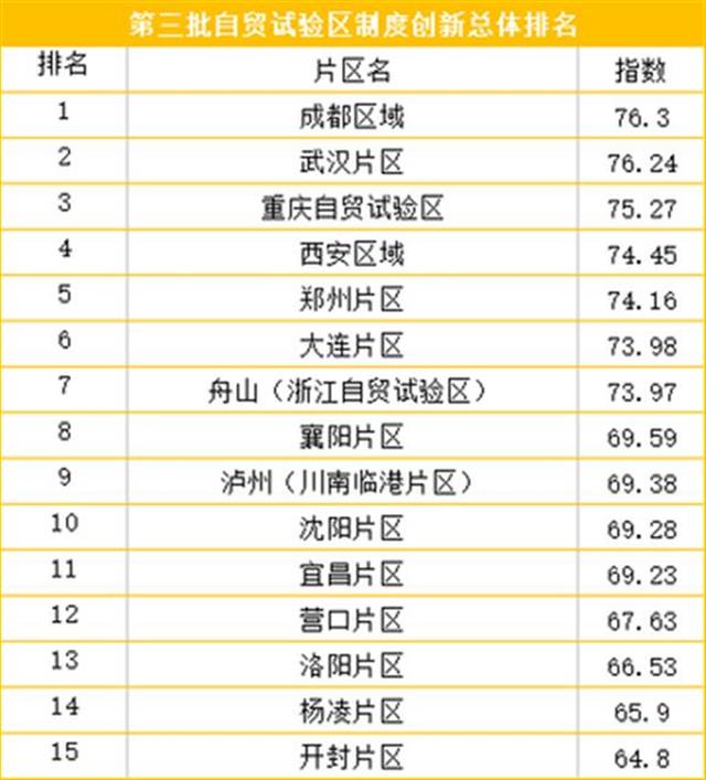 2017-2018йóƶȴָ 人Ƭŵڶ