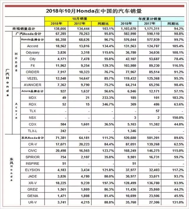 中国国家发改委同意新建上海经苏州至湖州高铁投资约368亿元-时政