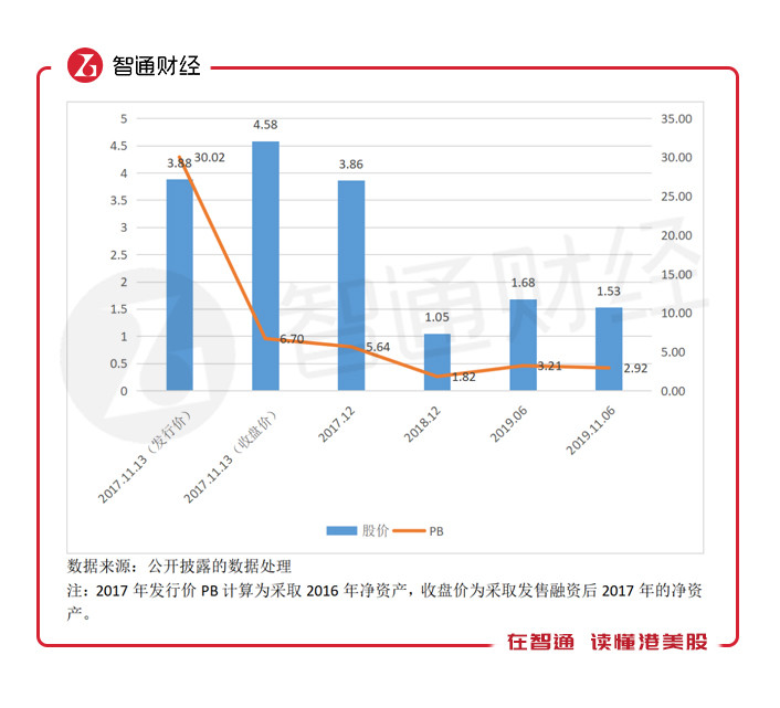 新国际娱乐网,北京环保监测中心:明后两天将发生一次空气污染过程