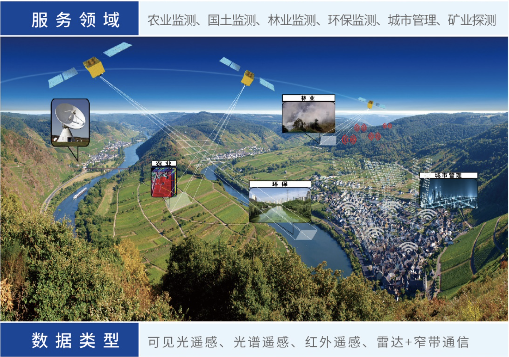 商业遥感卫星柳暗花明,这家公司为何不做中国马斯克
