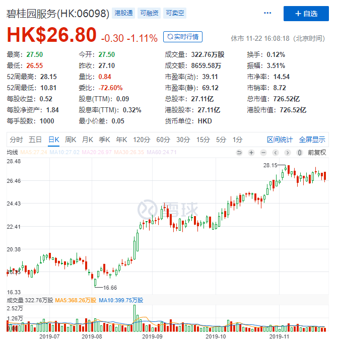 注册赠送20元的娱乐 - 酒后找代驾还嫌人家技术差 这哥们决定“自己来”然后呵呵…