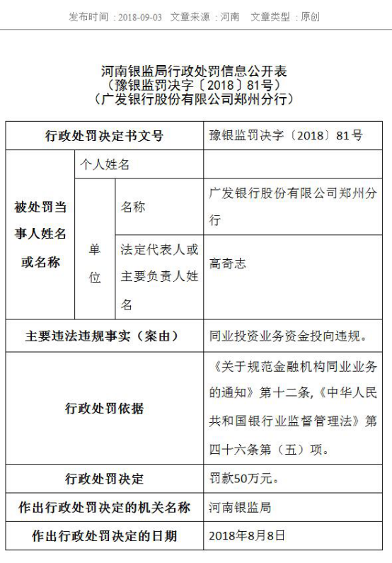 9月4日，广发银行郑州分行：贷款违法流入房地产