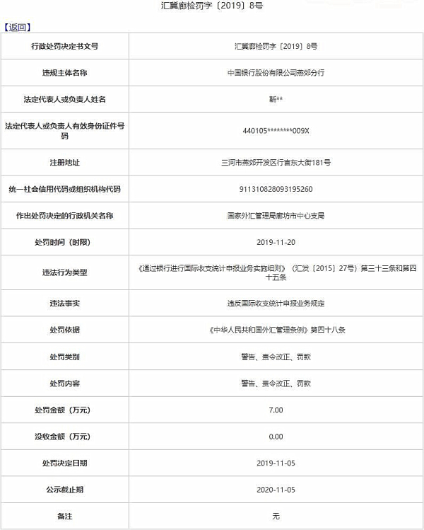 mg娱乐手机投注大全,小区居民往窗外看发现罕见一幕,窗台上有一只黑豹在散步