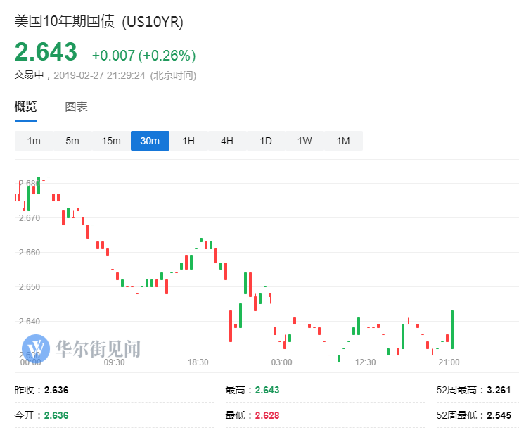 当月GDP怎么_牛怎么画简笔画(2)