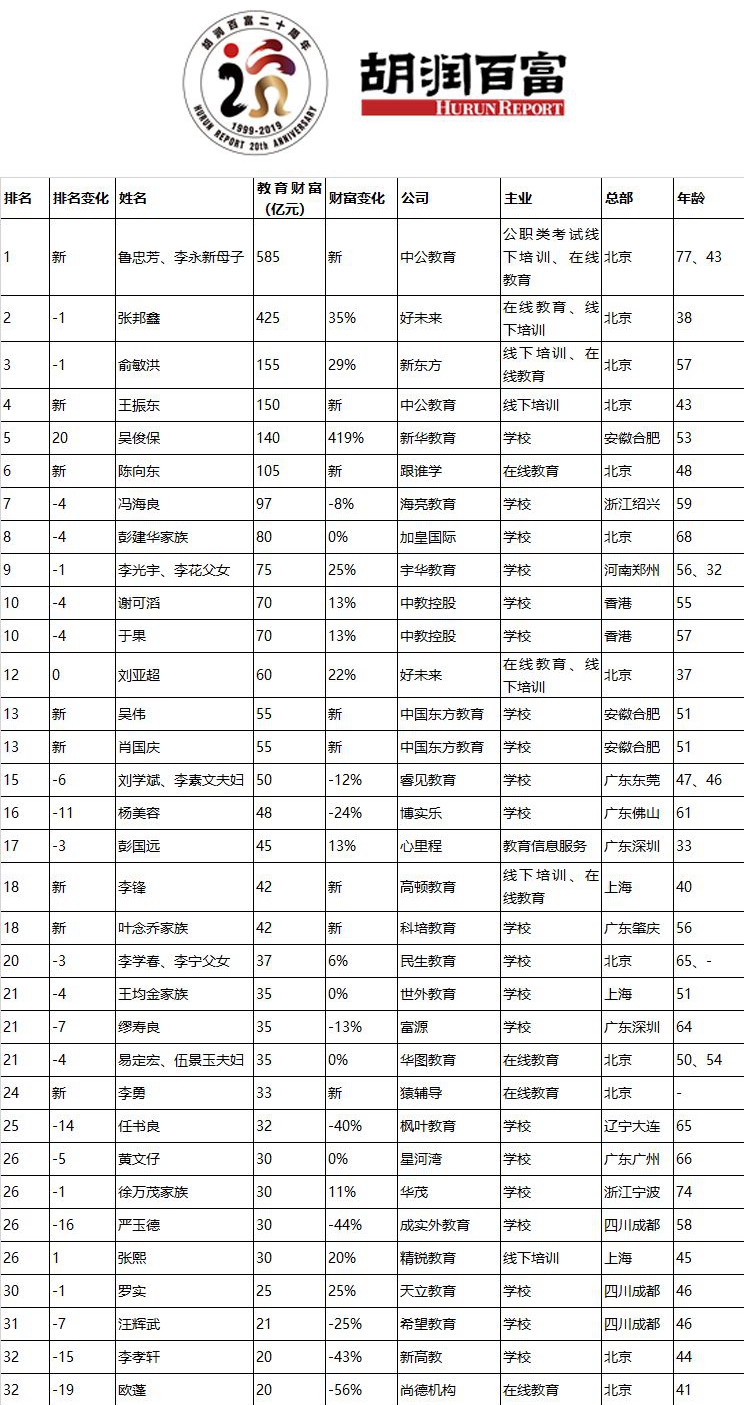 大发i88·50件经典家居单品,摩登复古却不失温暖