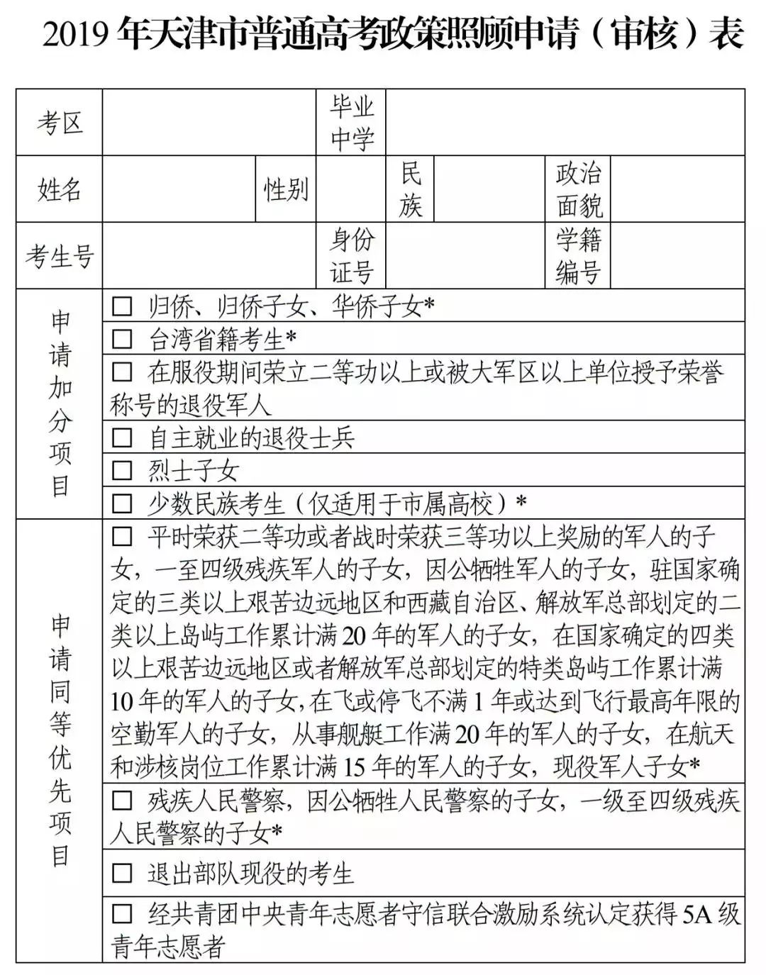 聚焦|2019年天津高考政策照顾申报3月29日开