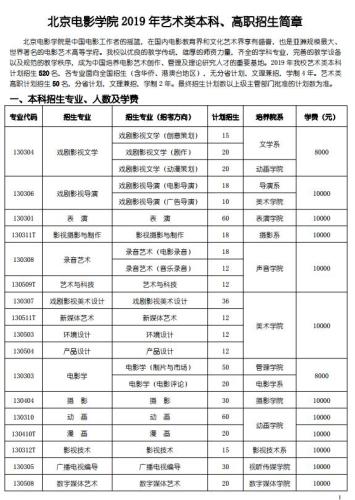 北影公布招生简章：表演学院计划扩招10人 仍需四试