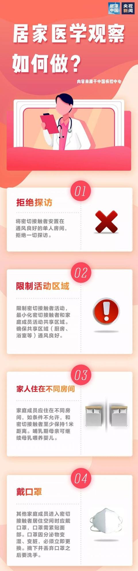 重要!与患者密切接触或同乘交通工具后,你该这样做→