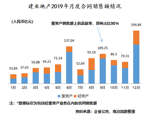 2020四线城市年gdp_长三角这几个三四线城市,房价不输新一线,亟待管控房价涨幅(3)