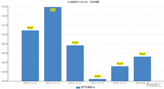 「葡京评级网站」浙江一古镇白天门票100元,现增设夜游项目,却对游客免费开放