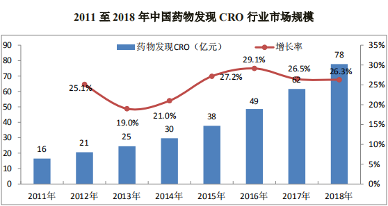 鑫彩安卓手机|5G体验套餐试行 电信100G移动200G价格仍未知