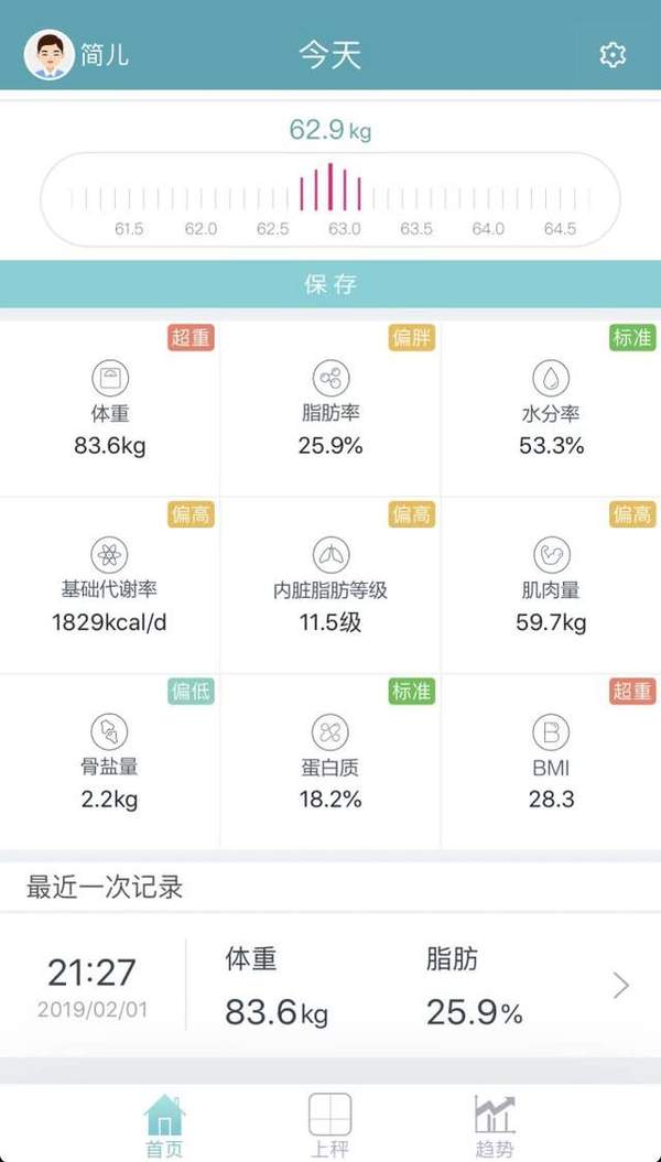 Uzi女友晒小狗身体状况 身体严重透支，超实际年龄10年