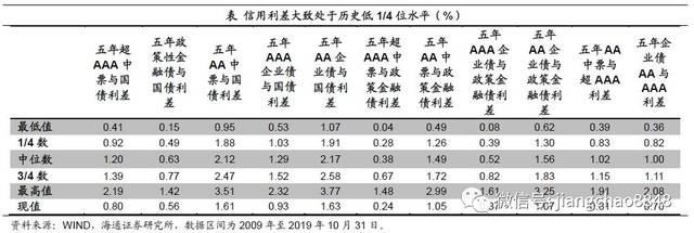 来大姨妈适合赌钱吗,周末运势(2.23-2.24)| 内心有爱的人,终究会离幸福更近一点