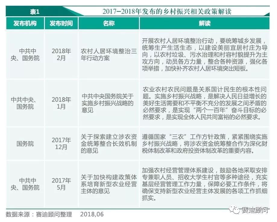 2018全国百强县排行榜(附解读)