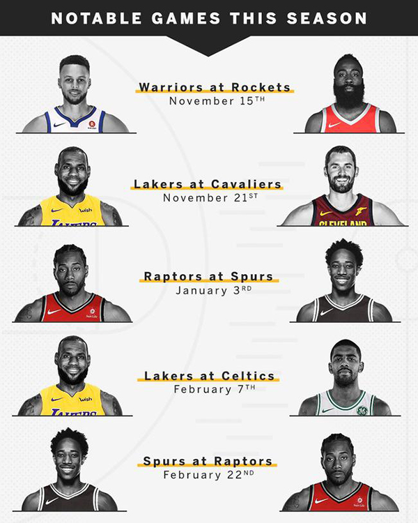 NBA新赛季赛程公布,直播和眼球都跟着詹姆斯去