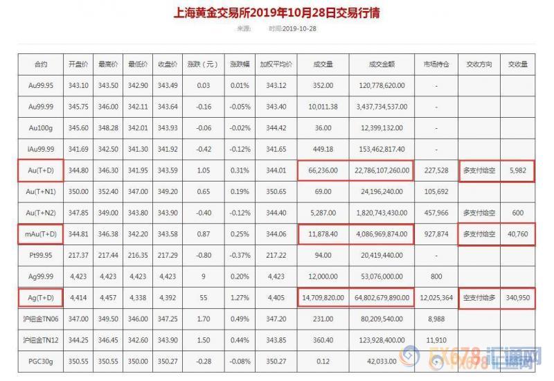 浩博娱乐场手机开户_想要在设计道路上少走弯路?来看看这篇