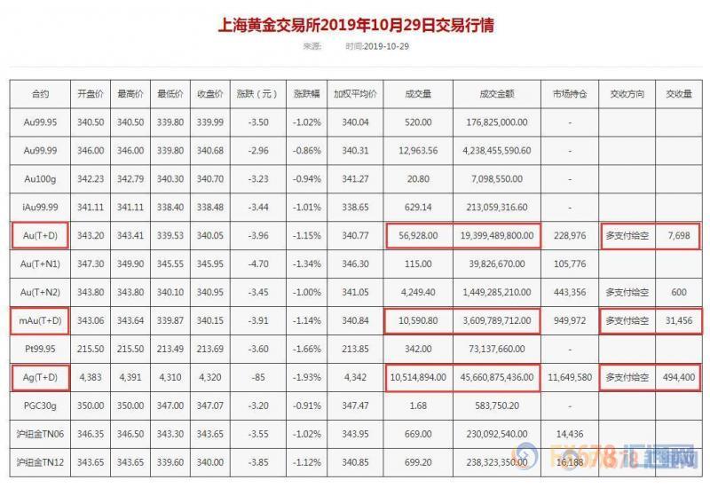 澳门转盘赌博·一支冷箭射过来,马上就要出大事,俄罗斯小心了!