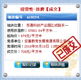 A18224地块3379万元顺利成交 苏通园区双语