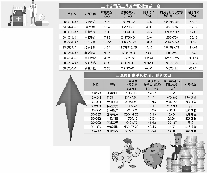 网络老虎机pt游戏 《变形计》简直长在笑点上!从没见过比他更膨胀的10岁小男孩…