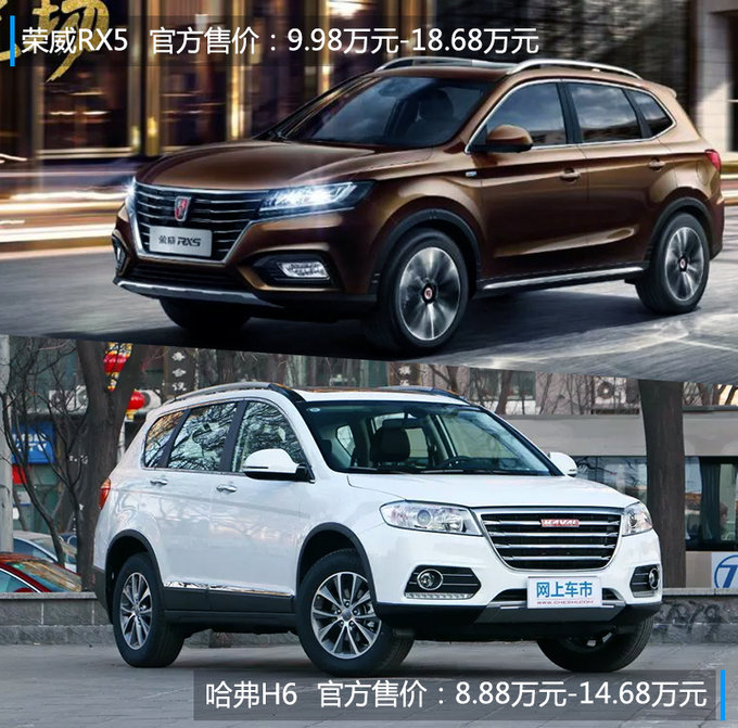 增加6款车型!荣威新RX5 SUV售14.88万-20.68万