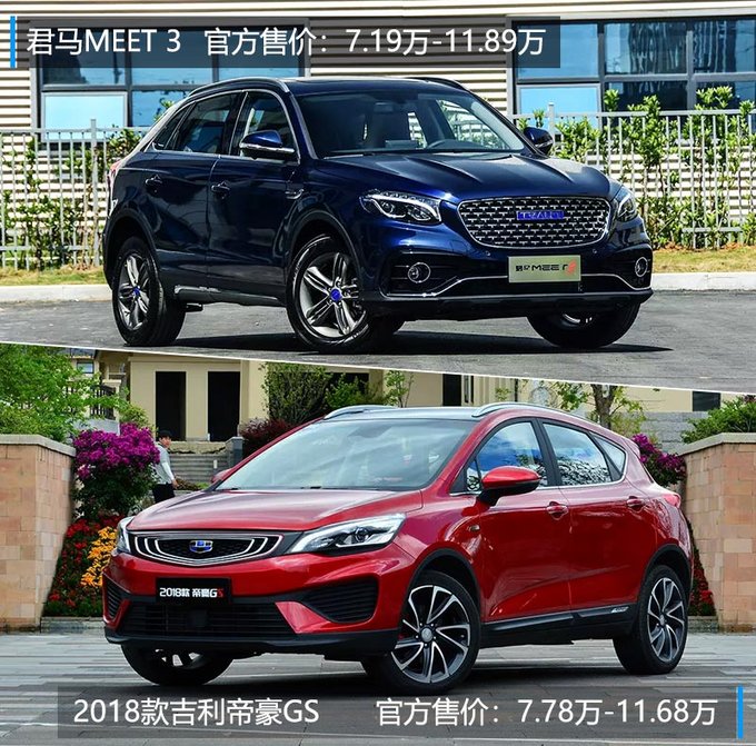 尺寸比帝豪GS大/便宜6千 君马MEET 3售7.19万起