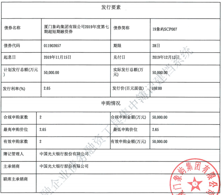 人口5亿计划_学习计划(3)