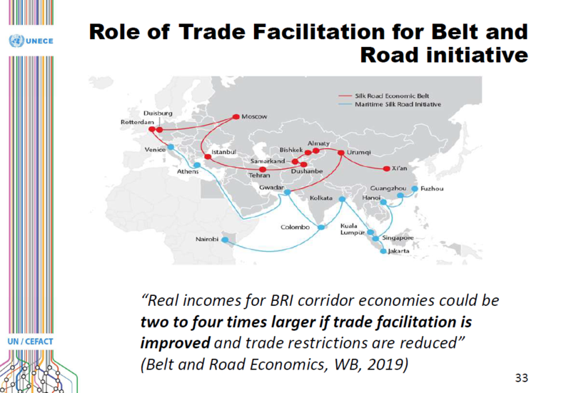 联合国欧洲经济委员会:为实现可持续发展目标推进“数字丝绸之路”建设