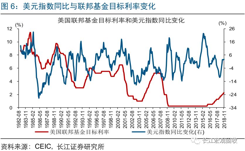 比gdp强的国家强弱_40年来我国GDP钢材消费强度下降了多少(2)