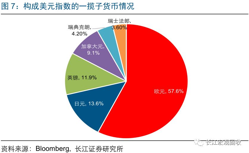 政治经济学相对过剩人口计算(3)
