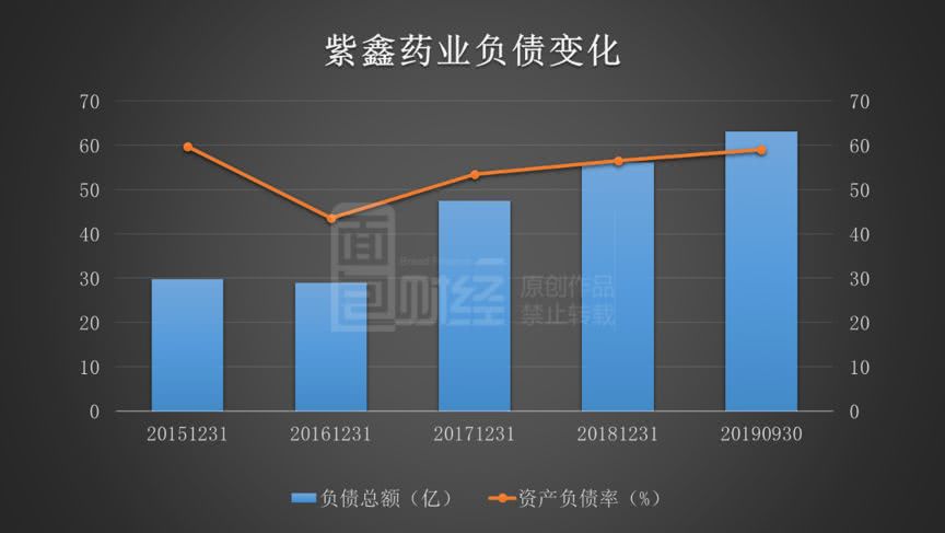 e起发娱乐场手机下载-礼赞70年 共筑健康梦|华西龙泉医院钟利医生持续爱心帮助特殊儿童:“我是医生更是党员”