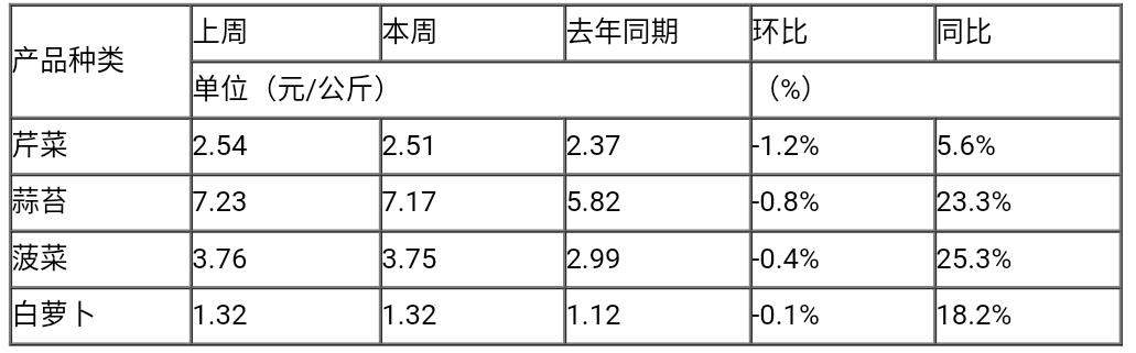 来投注天天送彩票官网 - 每日好诗丨釜山行