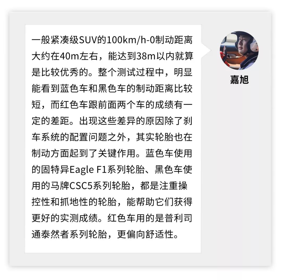不打嘴炮就是干!这台不到20万的SUV竟不输30多万德系豪车!