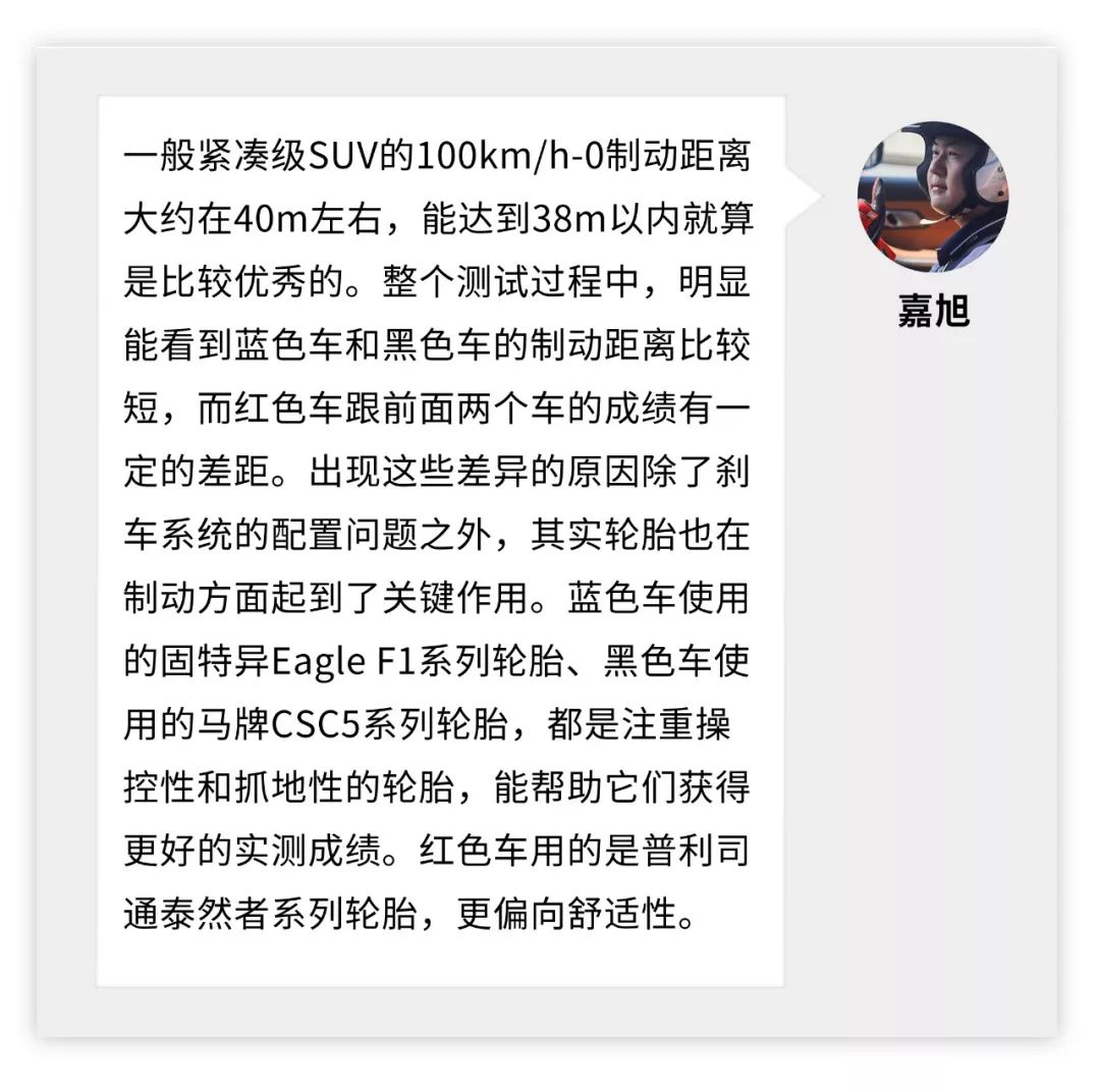 不打嘴炮就是干！这台不到20万的SUV竟不输30多万德系豪车！