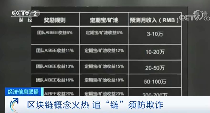 名爵指定平台,深圳实验学校学子带队,摘取国际基因工程机器大赛世界冠军