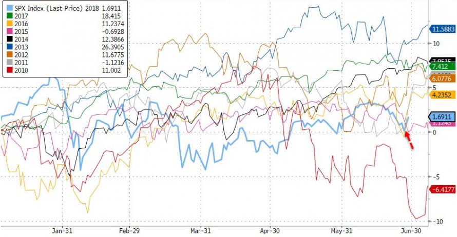 加血的gdp_手上有血的照片(3)