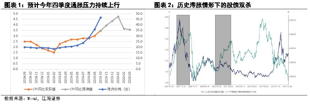 「盛世娱乐会馆怎么样」新能源汽车销售连续三月下降,锂电池上下游巨头业绩分化