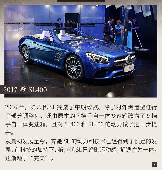 65年魅力不减 传奇跑车奔驰SL进化史