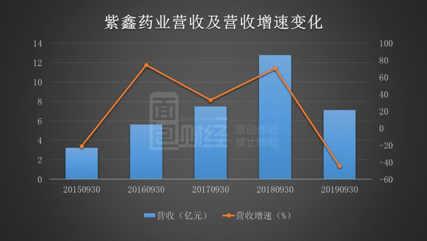 恒瑞娱乐平台好吗|刷脸登机、手机追踪行李……记者实地体验大兴机场高科技