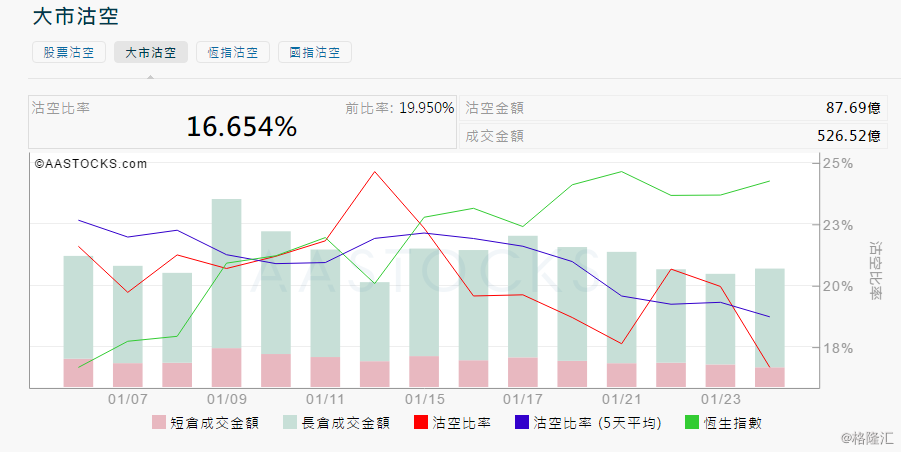 江西铜业占江西gdp比重_中国占世界GDP的比重(3)