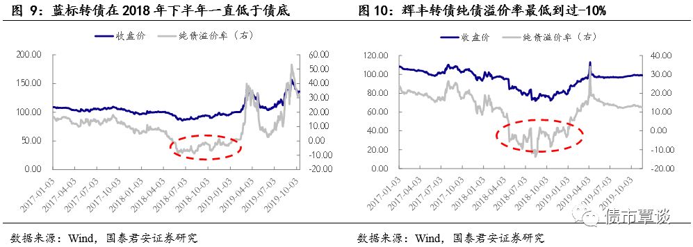 「京城官网」1000万中国游客去泰国,为泰创收5900亿!网友:三亚立大功了