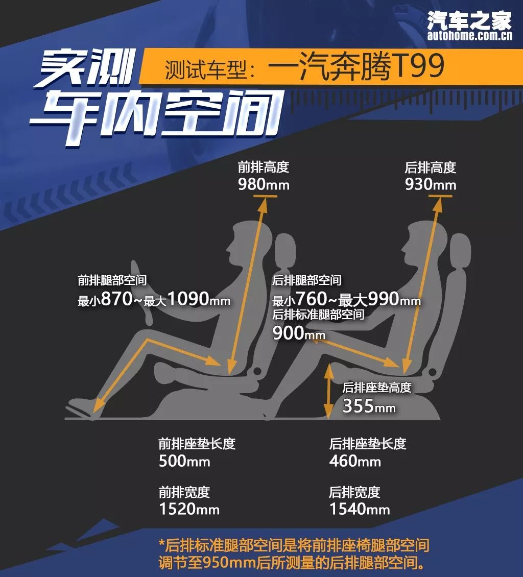 预计10月上市，2.0T，自带霸气光环，中国品牌厉害了！