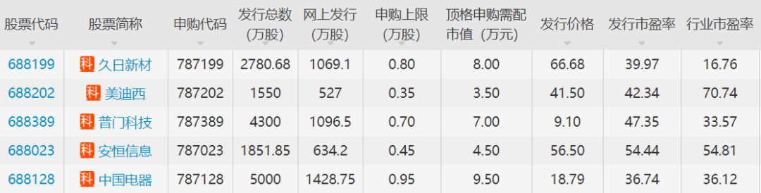 「亚博足球游戏」中航曝首台大推力发动机试车 我重型运载火箭指日可待