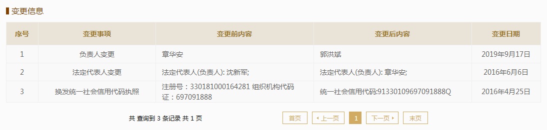 菲律宾博彩骗局流程-一场推迟了5年的婚礼,终于举行!新郎的身份不一般…