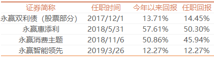 168网上娱乐平台 12星座幸福完美的爱情之中出轨的引爆点」,不要放任伤害累积!