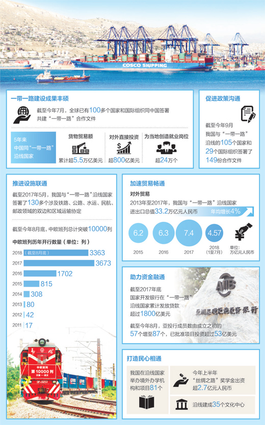 制图:蔡华伟