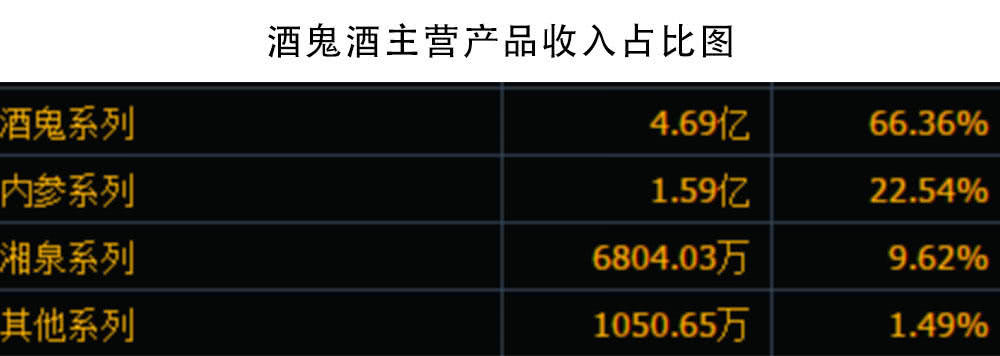 快乐28游戏平台|澳博止跌回升近2% 高盛瑞信均指银联机被收回影响微